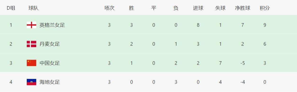 桃色伊人